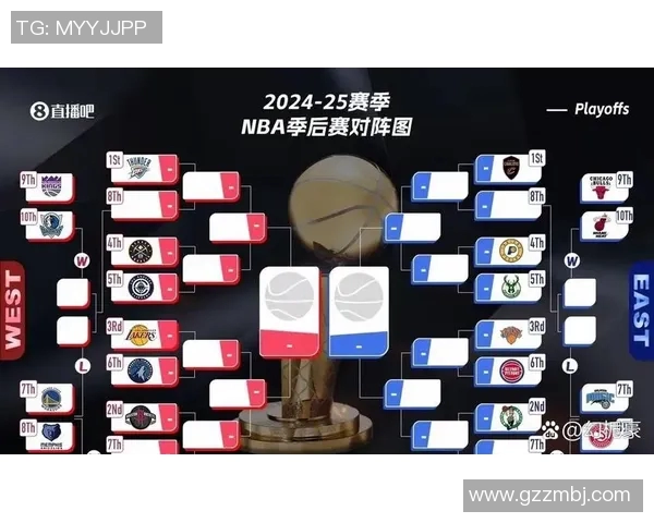 戈贝尔统治篮下 森林狼淘汰湖人